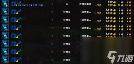 潘达利亚的宝藏分布图怎么开(魔兽世界潘达利亚宝藏巨兽岛探秘)