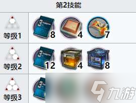 《明日方舟》流明专精材料要哪些