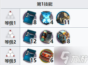 《明日方舟》归溟幽灵鲨专精材料是什么 异格幽灵鲨专精材料一览