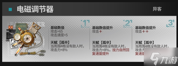 《明日方舟》异客升级模组怎么样 异客新模组攻略
