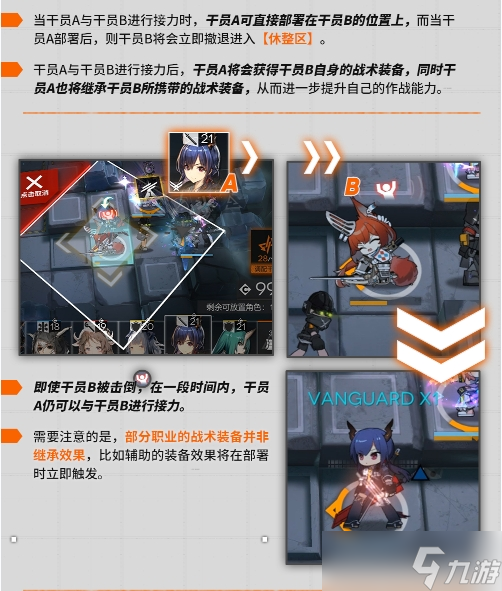 《明日方舟》保全派驻玩法攻略