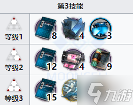 《明日方舟》归溟幽灵鲨专精哪个技能 异格幽灵鲨专精技能推荐