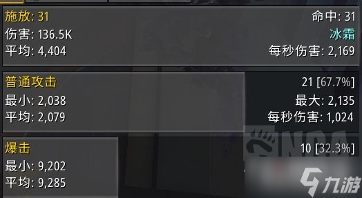 《魔兽世界》10.0冰DK套装效果介绍