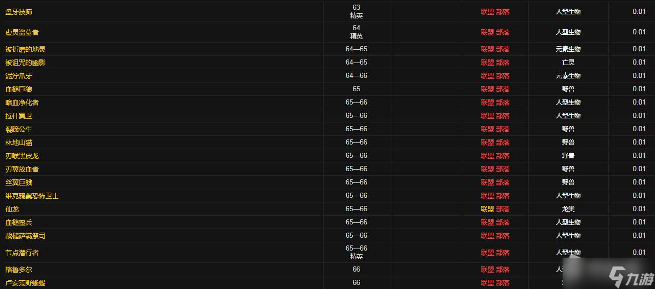 《魔兽世界》怀旧服WLK精制氪金步枪图纸获得方法