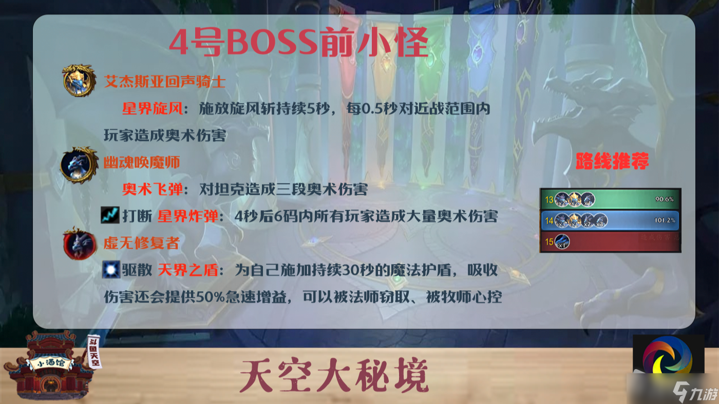 《魔兽世界》10.0艾杰斯雅学院大秘境打法攻略