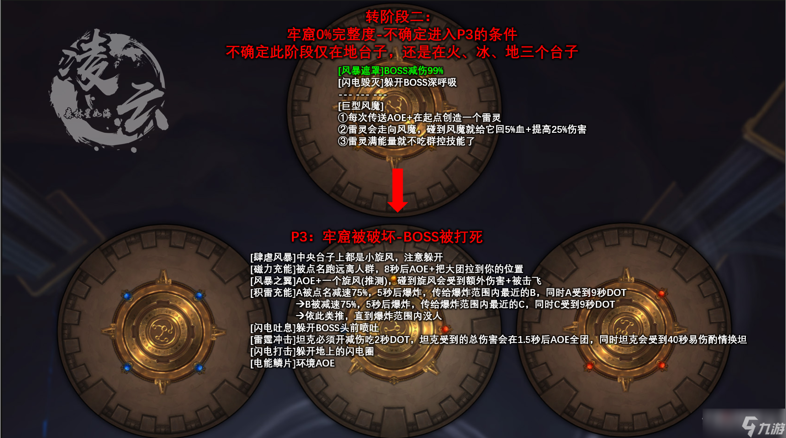《魔兽世界》化身巨龙牢窟H尾王莱萨杰丝打法详解