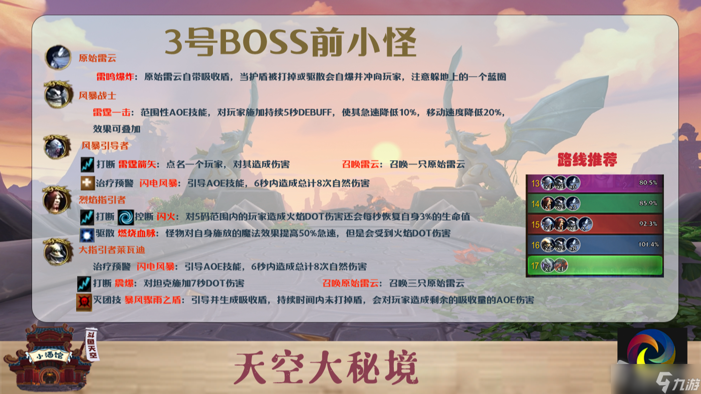 《魔兽世界》10.0红玉新生法地大秘境打法详解
