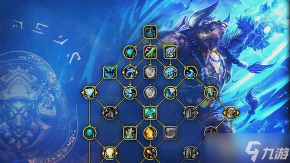 《魔兽世界》10.0开局玩法攻略