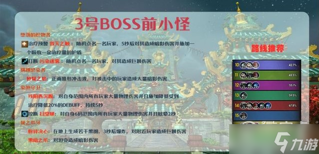 《魔兽世界》10.0青龙寺大秘境打法攻略
