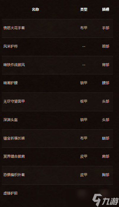 魔兽世界18周年庆活动时间
