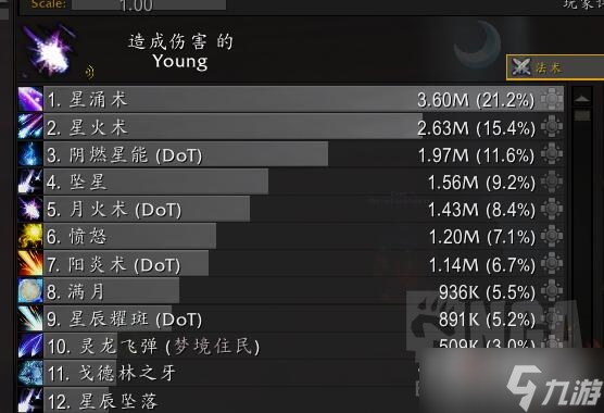 《魔兽世界》10.0前夕鸟德天赋加点推荐