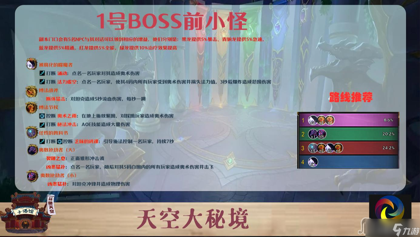 《魔兽世界》10.0艾杰斯雅学院大秘境打法