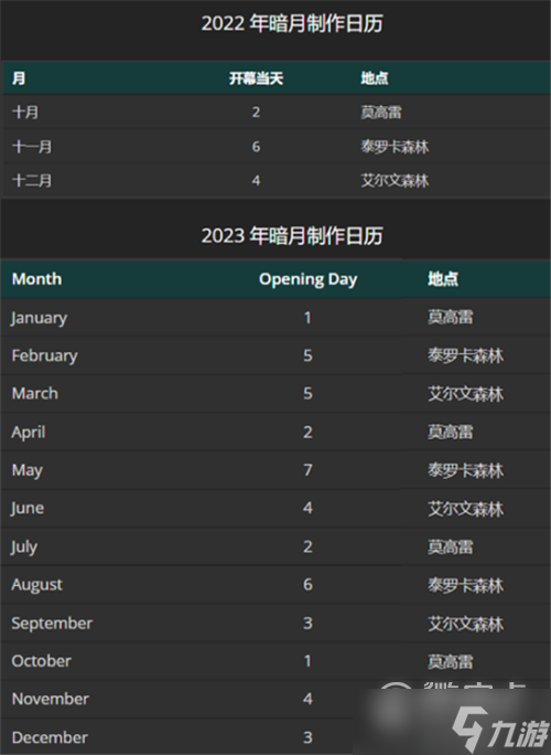 《魔兽世界》wlk暗月马戏团在哪