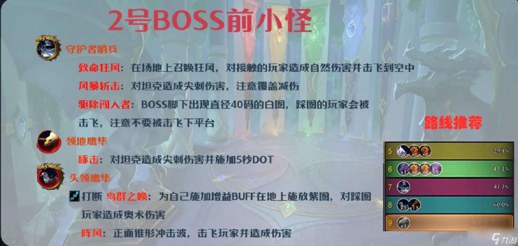 《魔兽世界》10.0艾杰斯亚学院大秘境打法
