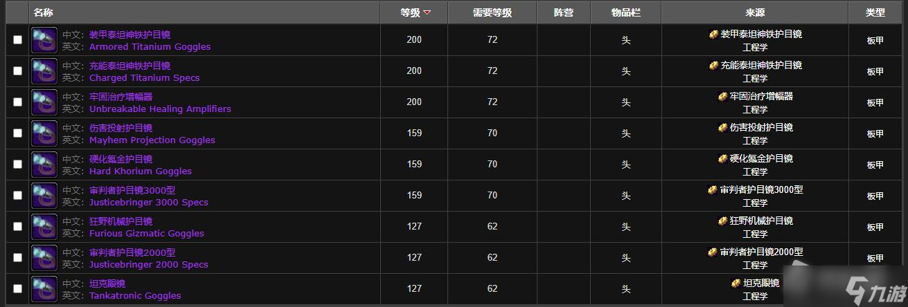 《魔兽世界》怀旧服wlk工程头图纸获取方法
