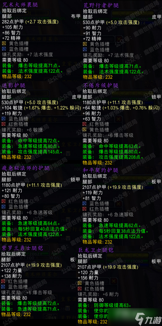《魔兽世界》怀旧服wlkP2阶段牌子装备大全