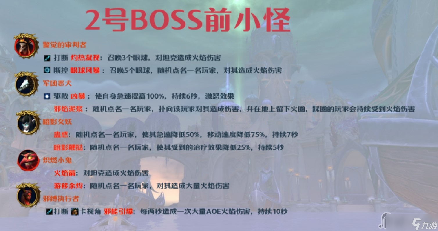 《魔兽世界》10.0群星庭院大秘境打法