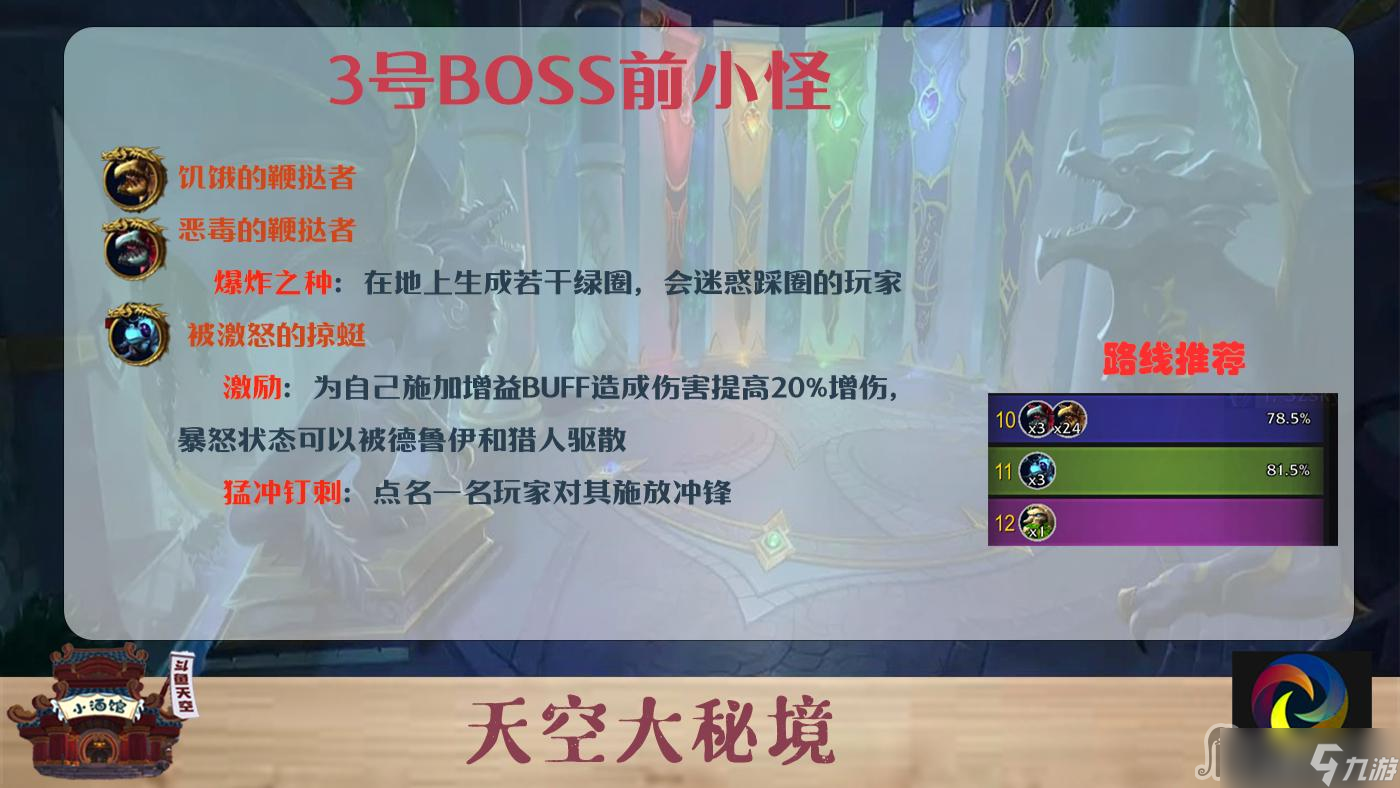 《魔兽世界》10.0艾杰斯雅学院大秘境打法