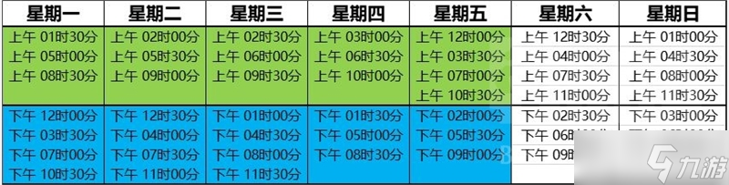 《魔兽世界》10.0社区盛宴刷新时间