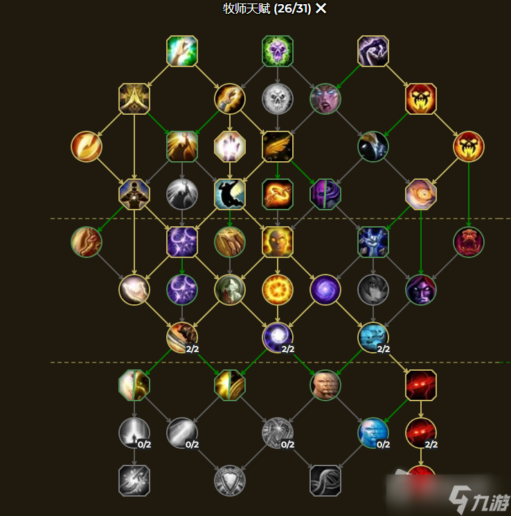 《魔兽世界》10.0前夕神牧天赋加点推荐
