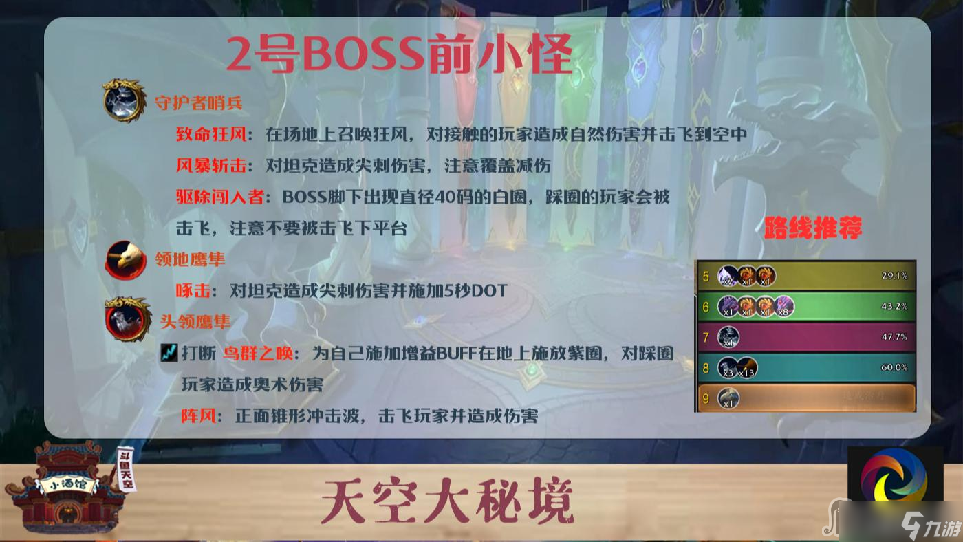 《魔兽世界》10.0艾杰斯雅学院大秘境打法