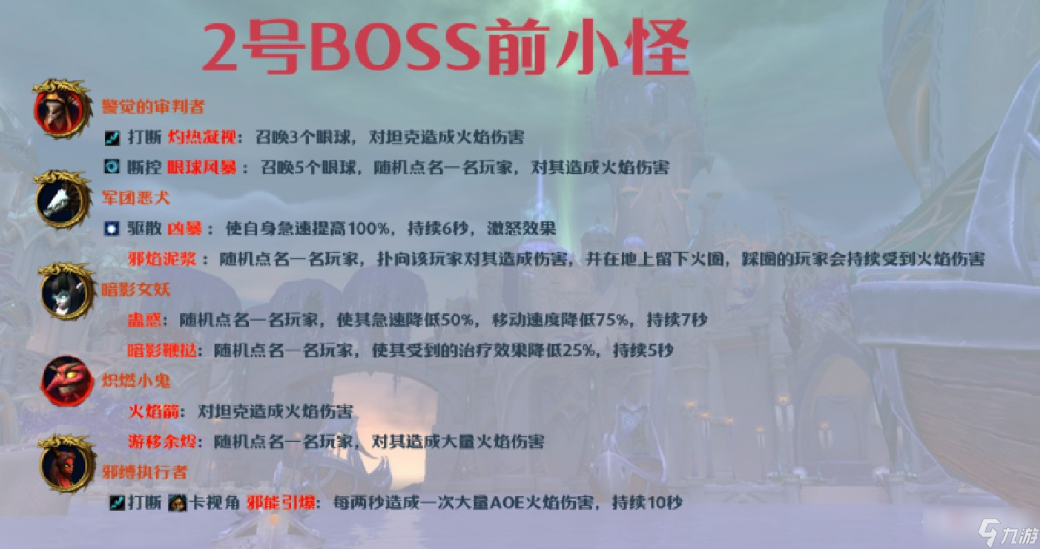 《魔兽世界》10.0群星庭院大秘境打法
