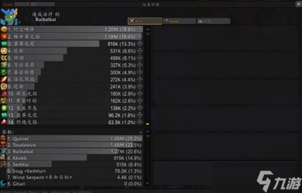 《魔兽世界》恩护唤魔师五人本构筑思路