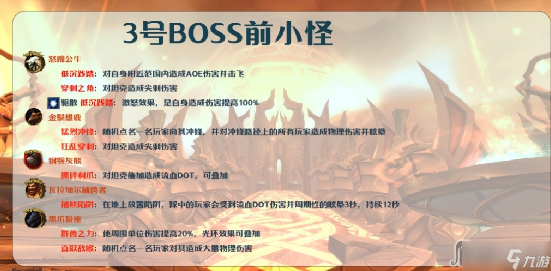 《魔兽世界》10.0英灵殿大秘境打法