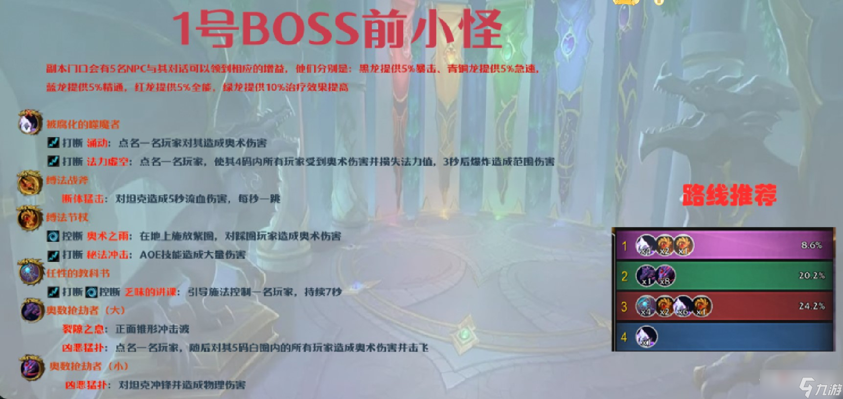 《魔兽世界》10.0艾杰斯亚学院大秘境打法