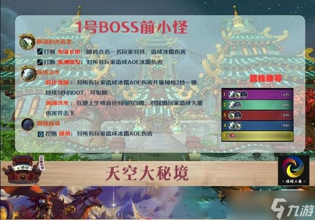 《魔兽世界》10.0​青龙寺大秘境打法攻略