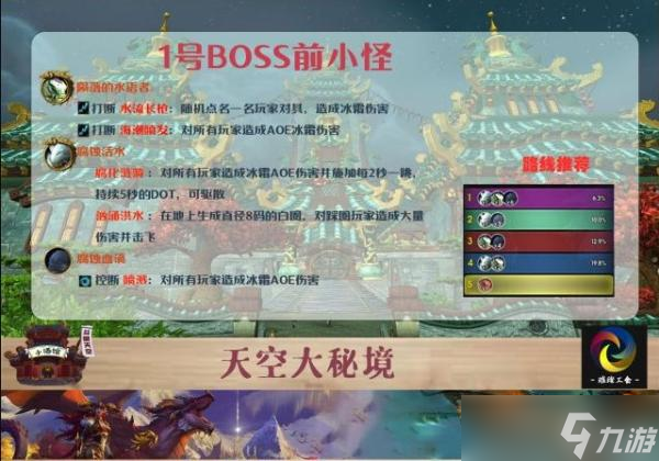 《魔兽世界》10.0青龙寺大秘境打法