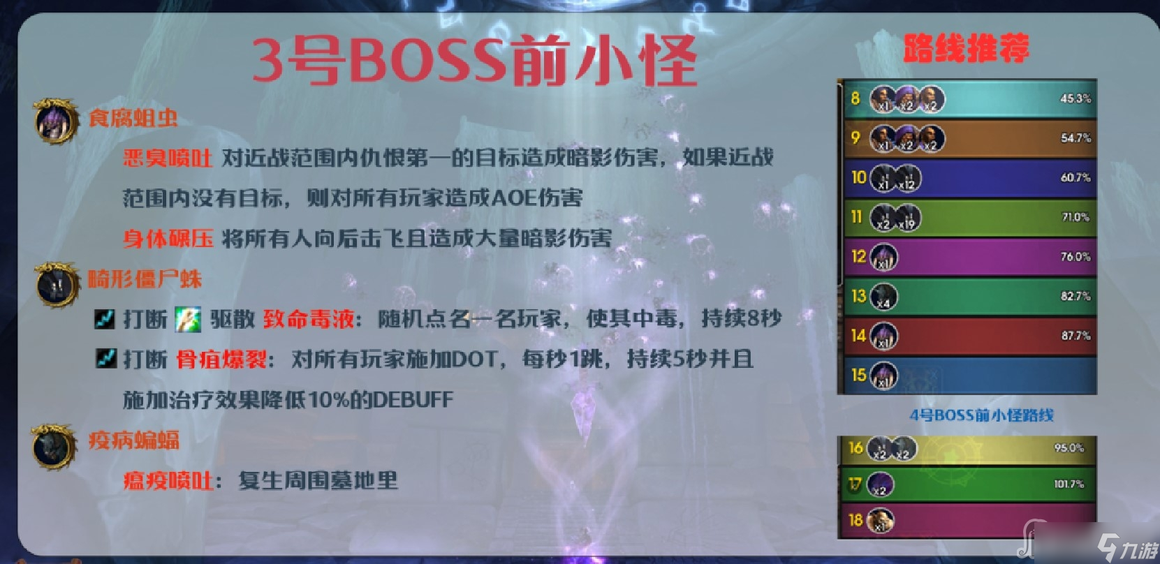 《魔兽世界》10.0影月墓地大秘境打法