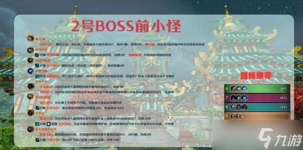 《魔兽世界》10.0青龙寺大秘境打法