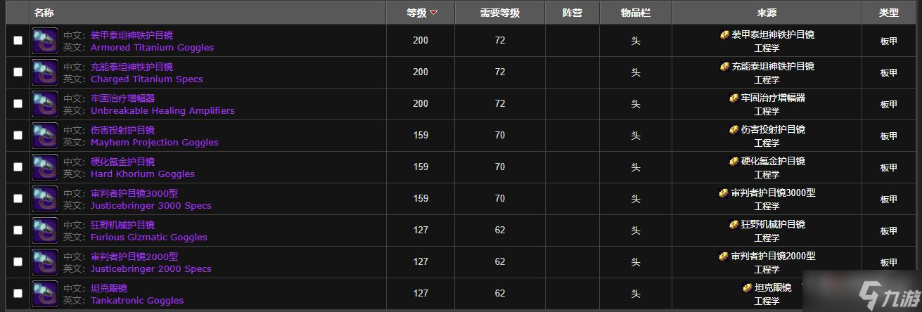 《魔兽世界》怀旧服wlk工程头图纸获取方法