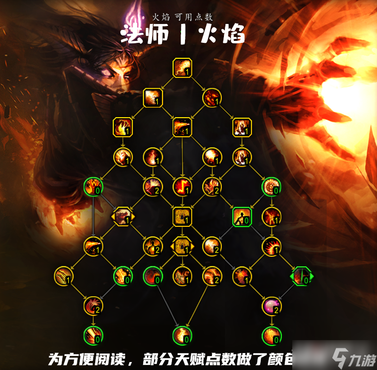 《魔兽世界》10.0火法天赋加点推荐