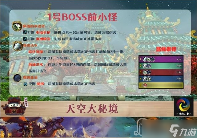 《魔兽世界》10.0青龙寺大秘境打法