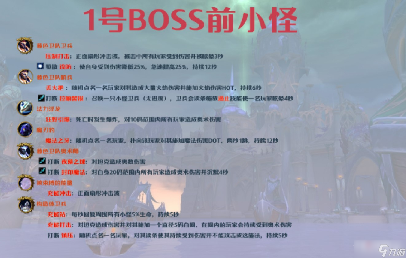 《魔兽世界》10.0群星庭院大秘境打法