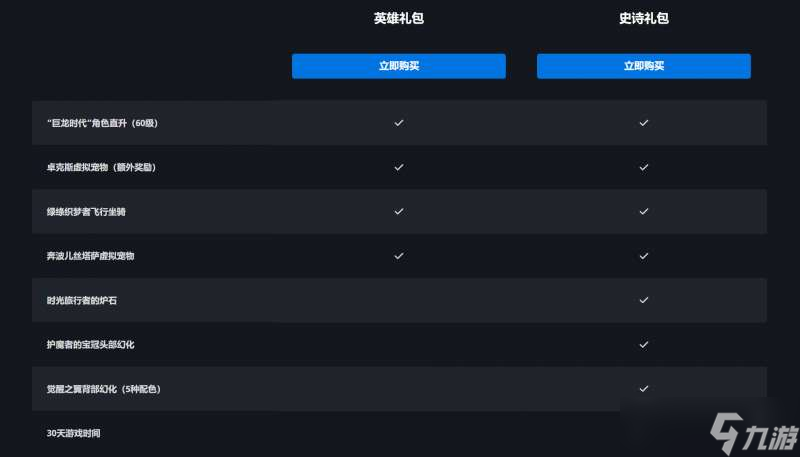 《魔兽世界:巨龙时代》预购正式开启 预计年内上线国服