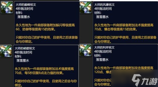 《魔兽世界》巫妖王之怒专业收益排行