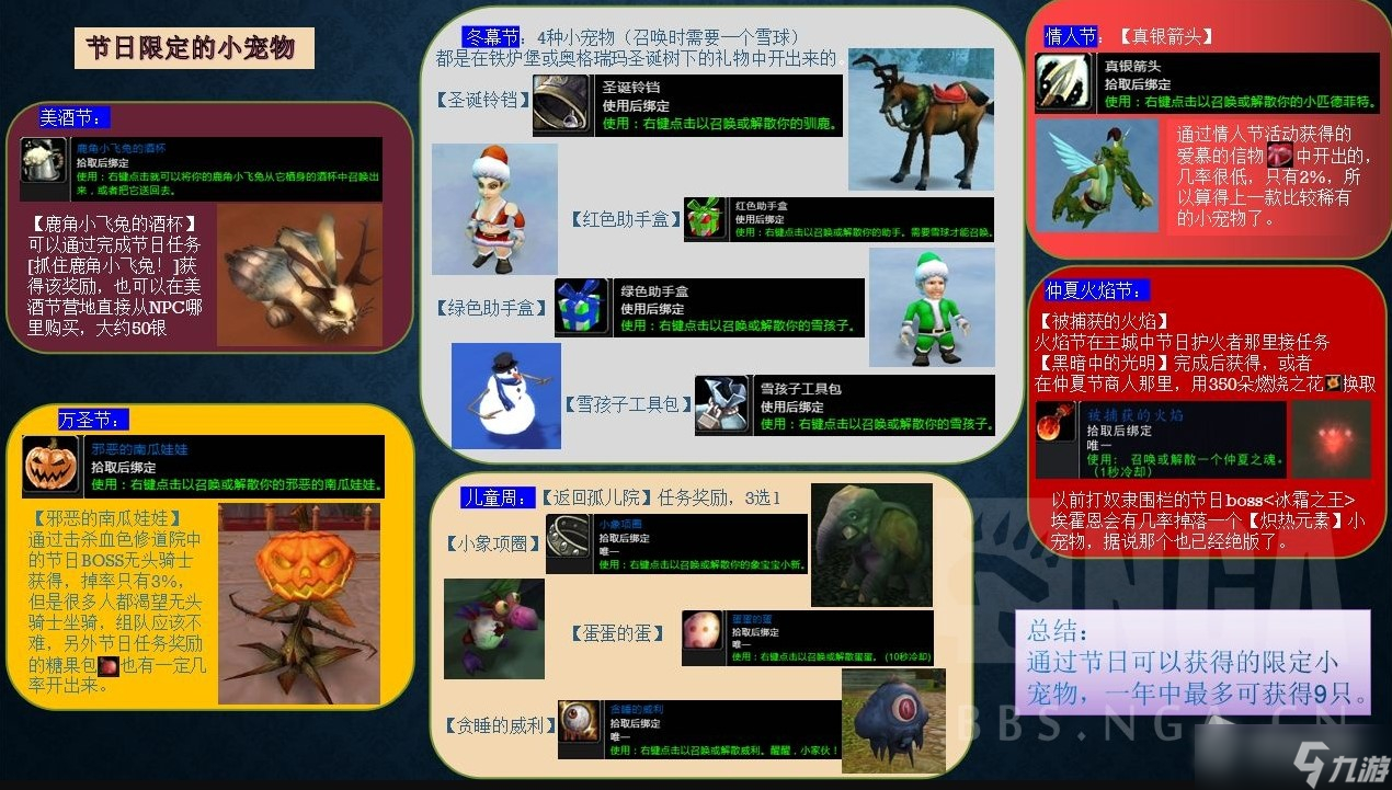 《魔兽世界》怀旧服wlk隐藏小宠物收集指南