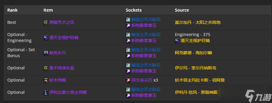 《魔兽世界》TBC怀旧服P5暗牧BIS装备 肩部首选赦免肩垫