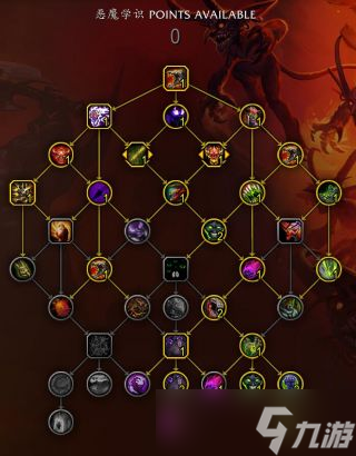 《魔兽世界》10.0恶魔术大秘境天赋加点攻略
