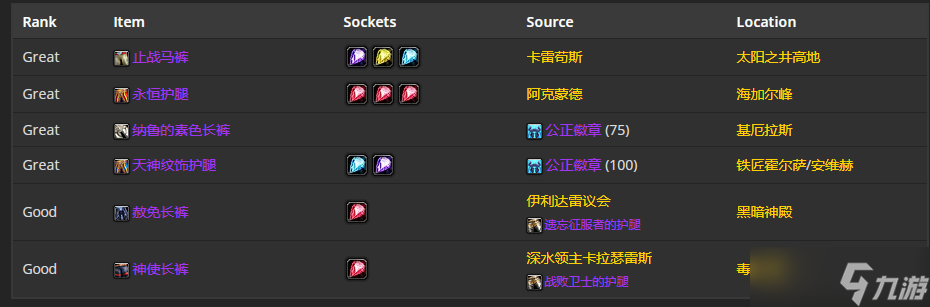 《魔兽世界》TBC怀旧服P5神牧BIS装备 高急速高回蓝配装