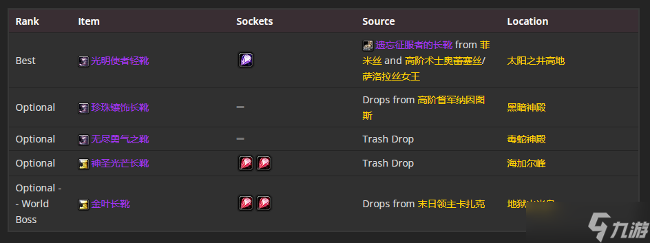 《魔兽世界》TBC怀旧服P5奶骑BIS装备 4T6法术暴击治疗流
