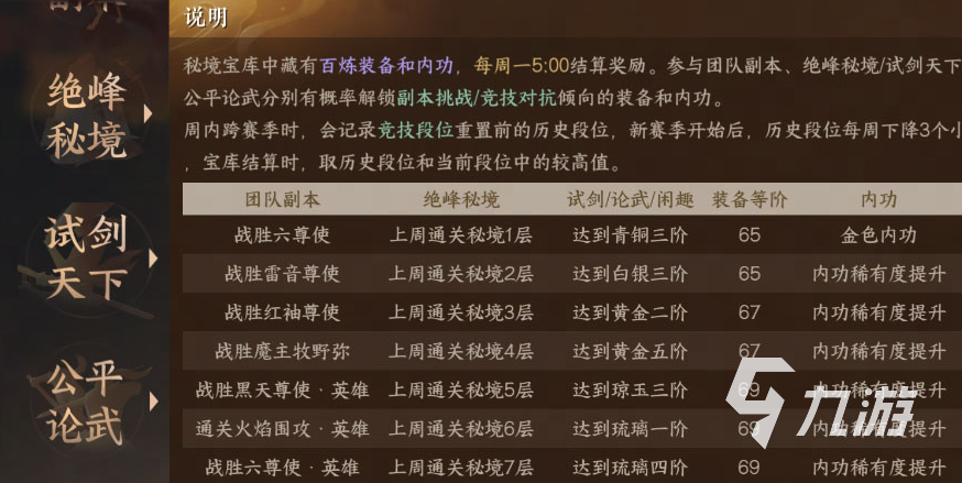 逆水寒手游秘境宝库活动怎么玩 秘境宝库活动介绍