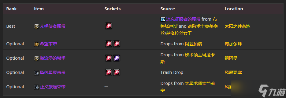 《魔兽世界》TBC怀旧服P5奶骑BIS装备 4T6法术暴击治疗流
