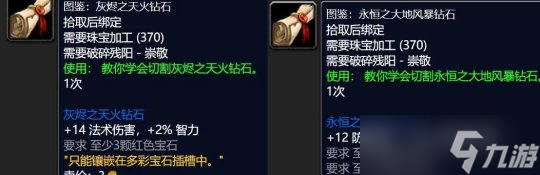 《魔兽世界TBC》怀旧服:破碎残阳声望奖励一览