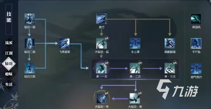 逆水寒手游轻功怎么用 逆水寒手游轻功玩法一览