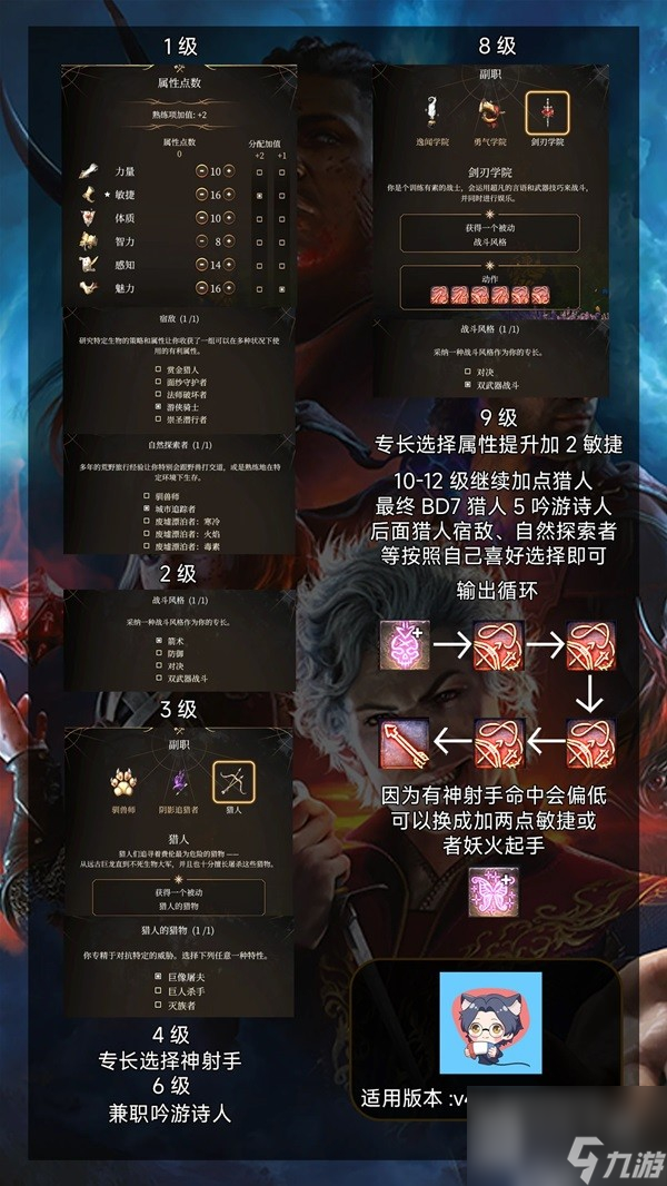 《博德之门3》远程剑舞猎人BD推荐