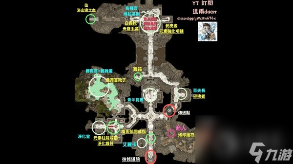 博德之门3第一章地图重要点位标注